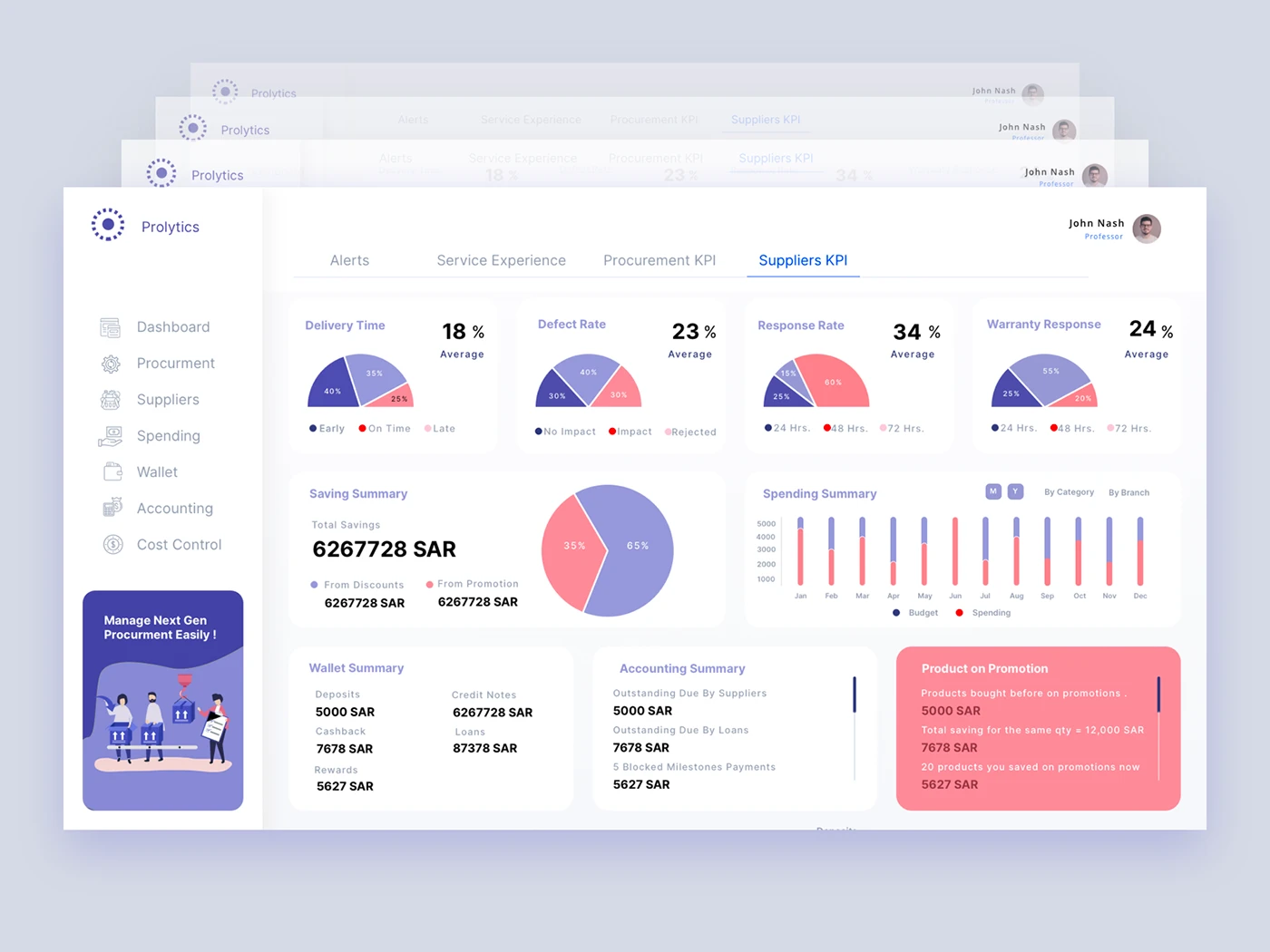 Dashboard de indicadores de proveedores diseñado por Himanshu Sharma, con métricas y resumen de gasto